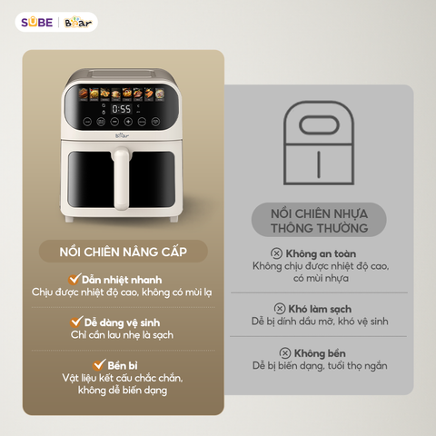 Nồi Chiên Không Dầu Bear AF-4H15J - Thiết Kế Kim Loại Bền Đẹp, Nấu Nướng Thoải Mái, Thực Phẩm An Toàn Không Mỡ