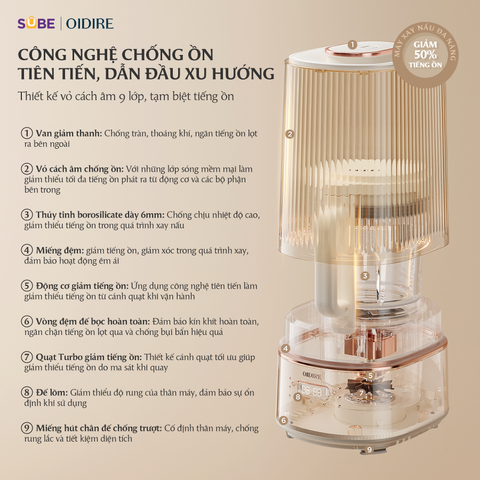 Máy làm sữa hạt Oidire ODI04A - Thiết bị xay nấu thông minh cho sữa đậu nành, sinh tố và cháo nguyên hạt, chăm sóc sức khỏe gia đình