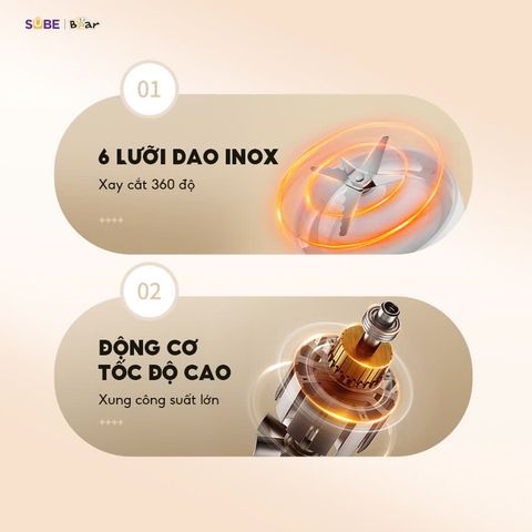Máy xay sinh tố đa năng Bear SB-MX15L 1.5L 700W - Thiết kế nhỏ gọn, 6 chế độ xay, lưỡi dao inox 304, phù hợp cho sinh tố và nước ép