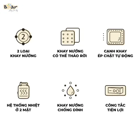 Máy Nướng Bánh Đa Năng Bear DBC-C06M1 - Nướng Sandwich, Crepe, Waffle, Rán Trứng và Xúc Xích - Thiết Bị Gia Dụng An Toàn, Chống Dính 600W