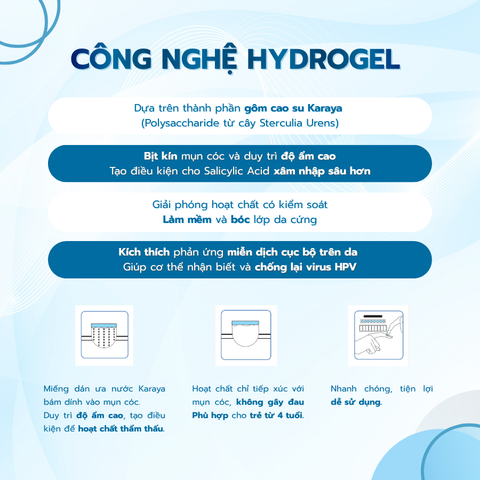 Miếng Dán Loại Bỏ Mụn Cóc SALIVER-20 - Plaster An Toàn Hiệu Quả Cho Mụn Cóc Và Vết Chai, Bộ 20 Miếng Dán 10mm