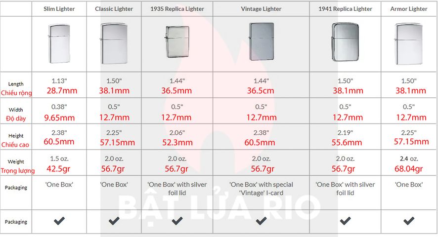 Bật Lửa Zippo 28442 - Butterflies Spectrum Chrome Độc Đáo, Quà Tặng Từ Bướm, Bật Lửa Sang Trọng và Thời Trang