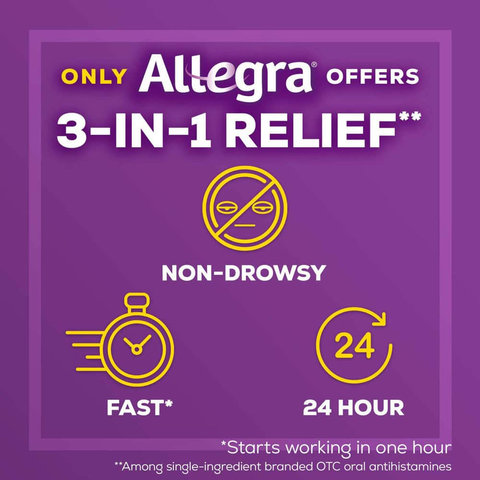 Viên Uống Chống Dị Ứng Allegra Allergy 24h - Giảm Triệu Chứng Dị Ứng Nhanh Chóng, Không Gây Buồn Ngủ, Hộp 90 Viên