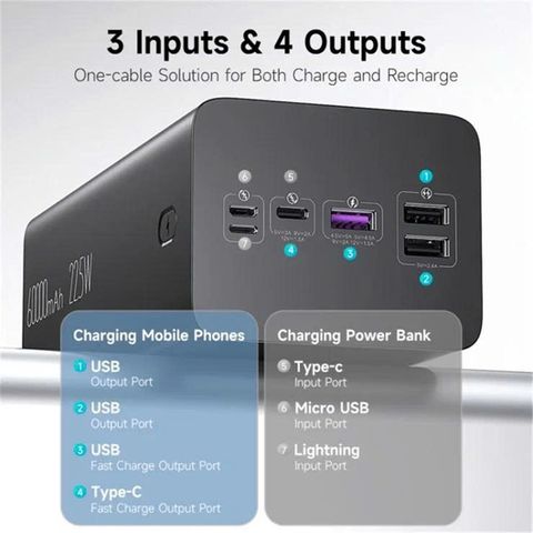 Sạc Dự Phòng ROMOSS PEA57 60.000mAh - Sạc Nhanh 22.5W, Chống Quá Nhiệt, LED Hiển Thị Pin, Đa Năng Cho Điện Thoại & Máy Tính Bảng