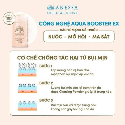Sữa Chống Nắng Anessa UV SPF50+/PA++++ 60ml - Dưỡng Da Nhạy Cảm, Chống Nắng Tối Đa, Không Gây Khô, Phù Hợp Mọi Loại Da