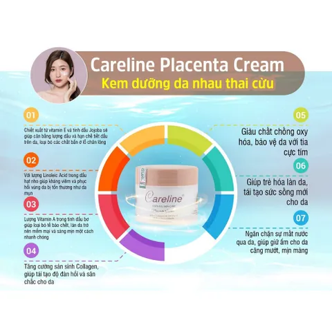 Kem Dưỡng Da Mỡ Cừu Úc CARELINE Lanolin Cream Giúp Dưỡng Ẩm, Khỏe Mạnh Và Ngăn Ngừa Vết Nhăn 100ml 403252