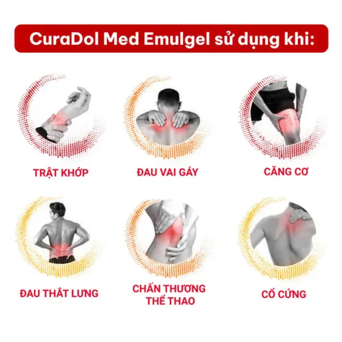 Gel Bôi Giảm Đau Xương Khớp CuraDolMed 100ml - Giảm đau cơ, bong gân, viêm xương, hỗ trợ phục hồi, sản phẩm tự nhiên nhập khẩu chính ngạch