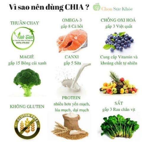 Hạt Chia Hữu Cơ EnerBio Rossmann 300g - Giàu Omega-3 Tự Nhiên, Chất Xơ Và Protein, Thực Phẩm Dinh Dưỡng Chất Lượng Cao Từ Đức