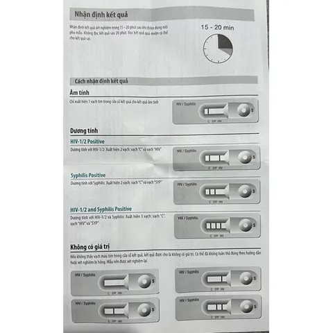 Bộ Test Combo HIV và Giang Mai Bioline (HIV/Syphilis Duo) - Kiểm Tra Kháng Thể Nhanh - Sản Phẩm Chính Hãng Abbott