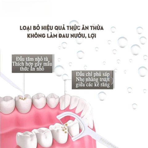 Combo Tăm Chỉ Nha Khoa Oraltana 50c & Xịt Thơm Miệng Pierrot 10ml - Giải Pháp Chăm Sóc Răng Miệng Sạch Sẽ, Thơm Mát, Ngăn Hôi Miệng