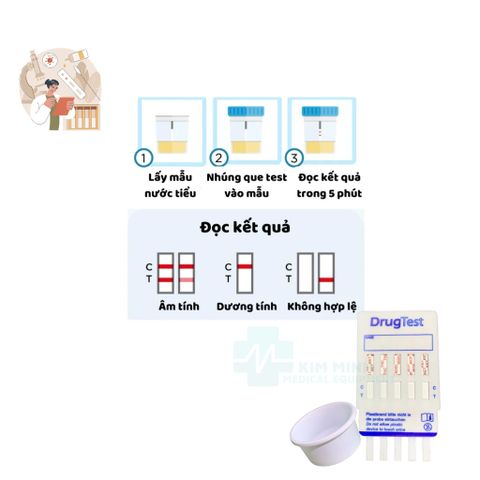 Hộp Test Nhanh Ma Túy Tổng Hợp 5 Chân Fastep - Phát Hiện MOP, MET, MDMA, THC, COC - 25 Que Xét Nghiệm An Toàn Tại Nhà