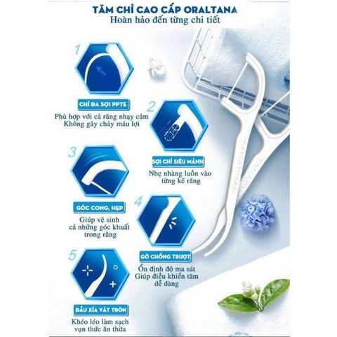 Tăm chỉ nha khoa Oraltana Hương Nho - Hộp 50 chiếc, Tiện dụng Vệ sinh Răng Miệng, Chỉ Dai, An Toàn cho Nướu