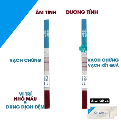 Bộ 2 Que Test Xét Nghiệm Nhanh Giang Mai Tại Nhà - Chính Hãng Fastep Mỹ, Độ Nhạy 100%, Độ Đặc Hiệu 99,6%