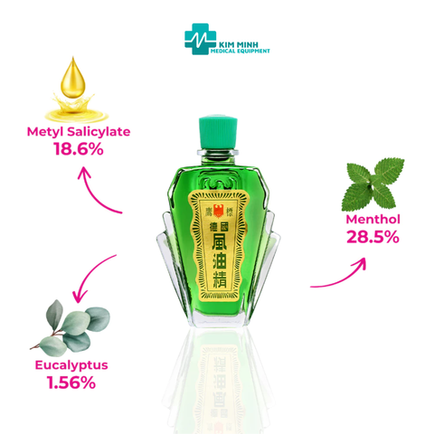 Dầu Gió Xanh Con Ó Eagle Brand 24ml - Giảm Đau Nhức, Phòng Ngừa Cảm Lạnh, Tinh Dầu Thiên Nhiên Chính Hãng