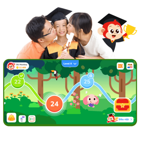 Monkey Junior 5.0 cho trẻ 0-11 tuổi - Phát triển kỹ năng nghe, nói, đọc, viết hoàn toàn mới 2024
