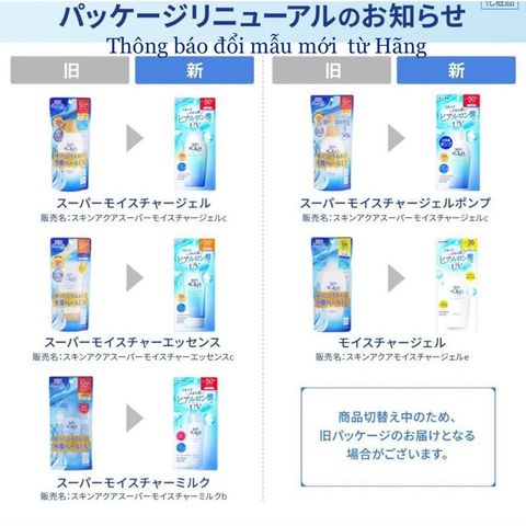 Kem Chống Nắng Skin Aqua Super Moisture Gel 110g - SPF50+/PA++++, Dưỡng Da Trắng Mịn, Chống Nắng Nhật Bản, Không Bết, Thẩm Thấu Nhanh