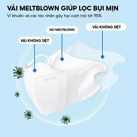 Khẩu Trang Cao Cấp 5D TOPGIA - Chống Tia UV, Ngăn Ngừa Bụi Mịn, Thoáng Khí, Kháng Khuẩn An Toàn, Thiết Kế Ôm Khít Mặt