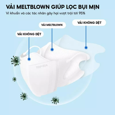Khẩu Trang Cao Cấp 5D TOPGIA - Chống Tia UV, Ngăn Ngừa Bụi Mịn, Thoáng Khí, Kháng Khuẩn An Toàn, Thiết Kế Ôm Khít Mặt