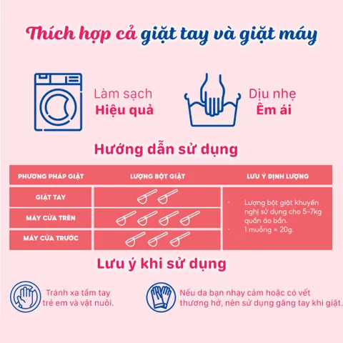 Bột Giặt TOPGIA 3.3kg Hương Nước Hoa Pháp - Sạch Bền, Thơm Mát, Thân Thiện với Da Tay, Dùng Cho Giặt Tay và Giặt Máy