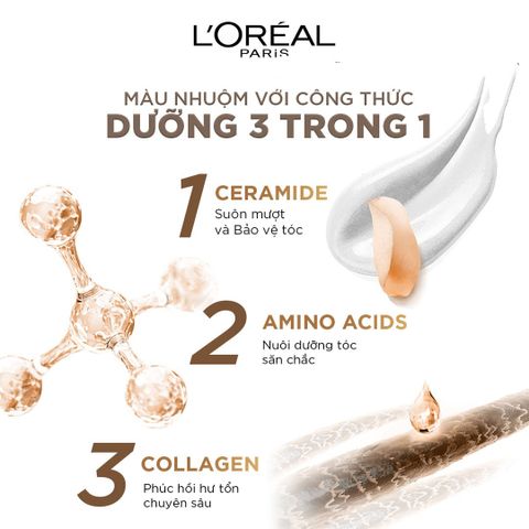 Kem Nhuộm Tóc L'Oreal Paris Excellence Fashion 172ml - Dưỡng Ẩm, Nhuộm Màu Thời Trang, Nền Tóc Đen, Bền Màu, Công Nghệ Hi-Shine