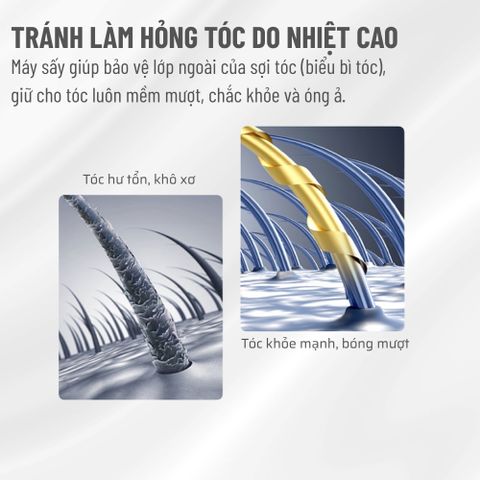 Máy Sấy Tóc TEKYOMI STL-8878Pro 2000W - Công Nghệ BlueLight & Ion Âm, 6 Chế Độ, Chuẩn Salon Tại Nhà, Sấy Nhanh, Bảo Vệ Tóc