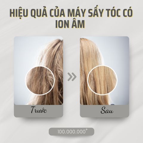 Máy Sấy Tóc Mini TEKYOMI U6 – Công Suất 1800W, Động Cơ Siêu Tốc 110.000 Vòng/Phút, Ion Âm, Nhỏ Gọn, Dưỡng Tóc Mượt Mà