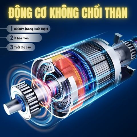 Máy Hút Bụi Cầm Tay Mini TEKYOMI EG-121 - Công Suất 120W, Lực Hút 8000Pa, Thiết Kế Giảm Tiếng Ồn, Đa Năng Cho Gia Đình & Ô Tô