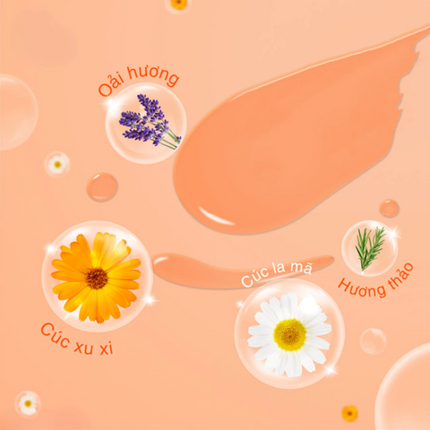 Dầu Chăm Sóc Da Bio-Oil - Hỗ Trợ Mờ Sẹo, Cải Thiện Rạn Da & Đều Màu Da, Dầu Dưỡng Da Thảo Dược 125ml