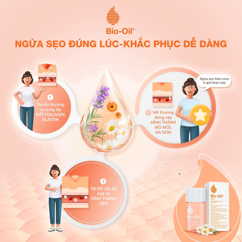Dầu Chăm Sóc Da Bio-Oil - Hỗ Trợ Mờ Sẹo, Cải Thiện Rạn Da & Đều Màu Da, Dầu Dưỡng Da Thảo Dược 125ml