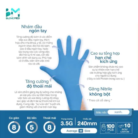 Găng tay y tế cao su Nitrile xanh Sglove không bột 3.5g Thùng 10 hộp