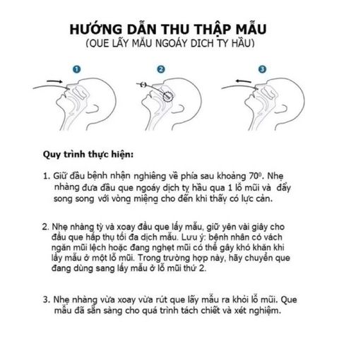 Bộ Test Nhanh COVID-19 Flowflex Kháng Nguyên - Xét Nghiệm Tại Nhà Chính Hãng, Kết Quả Trong 15 Phút, FDA Chứng Nhận