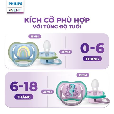 Ty Ngậm Philips Avent Hình Thú Siêu Thoáng Khí Dành Cho Bé 0-6 Tháng - Bộ 2 Chiếc
