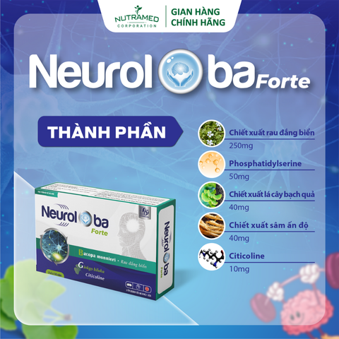Viên uống Neuroloba Forte hỗ trợ tuần hoàn máu não & cải thiện trí nhớ - Bổ não tự nhiên 30 viên