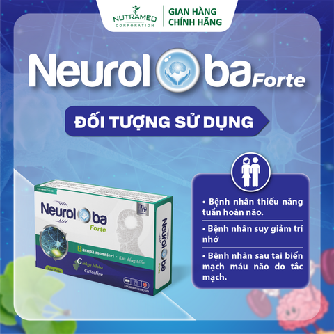 Viên uống Neuroloba Forte hỗ trợ tuần hoàn máu não & cải thiện trí nhớ - Bổ não tự nhiên 30 viên
