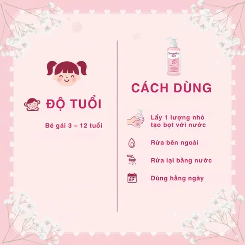 Dung Dịch Vệ Sinh Bé Gái Saugella Girl 200ml - An Toàn, Dịu Nhẹ, Bảo Vệ Vùng Kín Hằng Ngày Cho Bé Từ 3-12 Tuổi