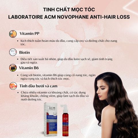 Novophane Lotion Chống Rụng Tóc 100ml – Kích Mọc Tóc Hiệu Quả, Giảm Tình Trạng Tóc Yếu Cho Nam Nữ