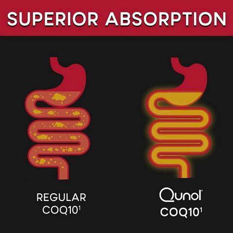 Viên Uống Hỗ Trợ Tim Mạch Qunol Ultra CoQ10 100mg - Giải Pháp Chống Đột Quỵ, Tăng Cường Sức Khỏe Tim Mạch, 180 Viên