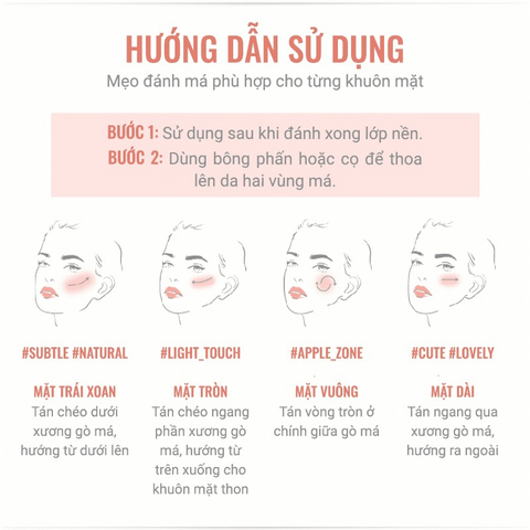 Phấn Má Hồng The Saem Saemmul Blusher Hàn Quốc - Chất Phấn Mềm Mịn Dễ Tán, Bảng Màu Đa Dạng, Kiểm Soát Dầu Mồ Hôi