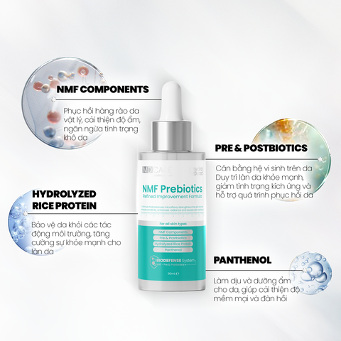 [Tặng SRM 30ml] Serum Cân Bằng lợi khuẩn phục hồi hàng rào bảo vệ da , ráo dầu ngăn ngừa Mụn MD Care NMF Prebiotics 