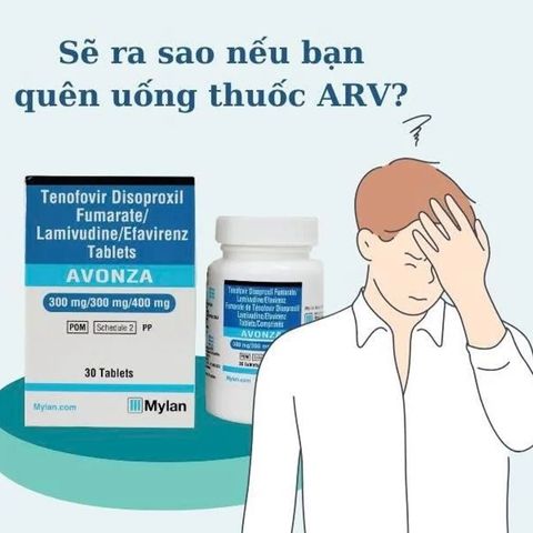 (Hàng công ty) PEP72h-ARV AVONZA 300/300/400 ngừa HIV 30 Viên Chính hãng