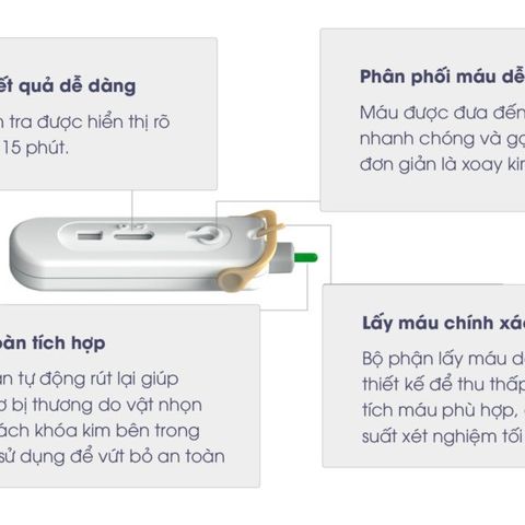 Que Xét Nghiệm HIV Mylan Selftest Tại Nhà - Phát Hiện Nguy Cơ 3 Tháng, Dễ Sử Dụng, Chính Xác, Tiện Lợi, Hỗ Trợ Theo Dõi Sức Khỏe