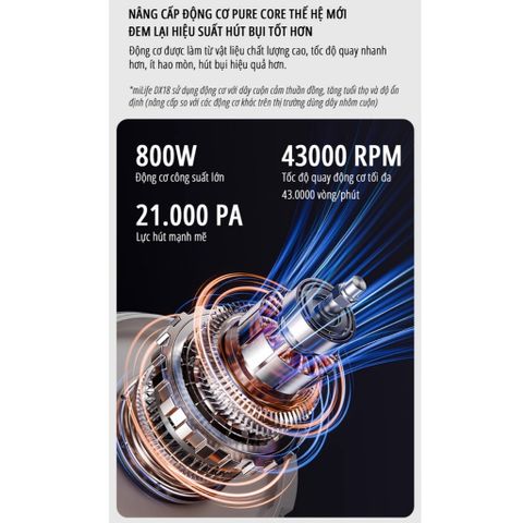 Máy Hút Bụi Cầm Tay miLife DX18 - Công Suất 800W, Lực Hút 21.000Pa, Thiết Kế 2 Trong 1 Với Đầu Lọc Turbo Cycle, Bảo Hành 12 Tháng