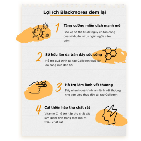 Viên uống bổ sung vitamin C Blackmores Bio C 1000mg - 31 viên tăng cường sức khỏe, hấp thụ hiệu quả từ Úc