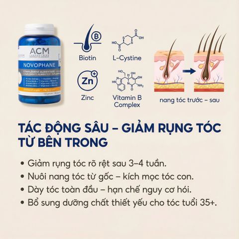 Viên Uống Giảm Rụng Tóc ACM Novophane 180 Viên - Giải Pháp Nuôi Dưỡng Tóc và Móng Khỏe Đẹp, Chứa Biotin và Vitamin C