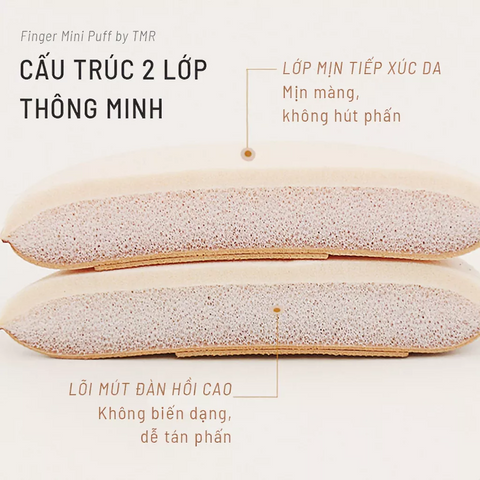 5 Miếng Mút Trang Điểm Dạng Ngón Tay Tiện Lợi - Công Cụ Tán Kem Nền & Che Khuyết Điểm Dành Cho Người Mới Bắt Đầu