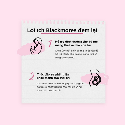 Viên uống bổ sung vitamin Blackmores Pregnancy & Breast Feeding Gold 60 viên - Hỗ trợ sức khoẻ mẹ bầu và cho con bú từ Úc