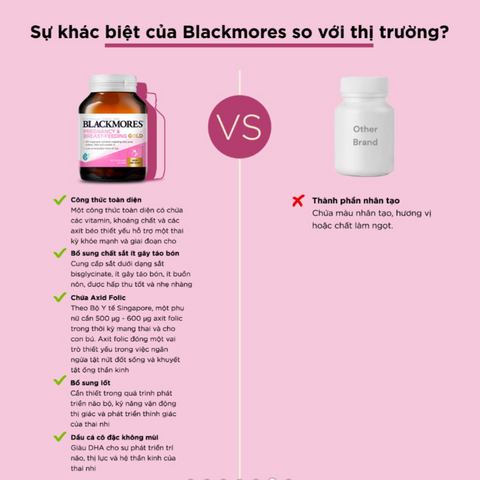 Viên uống bổ sung vitamin Blackmores Pregnancy & Breast Feeding Gold 60 viên - Hỗ trợ sức khoẻ mẹ bầu và cho con bú từ Úc