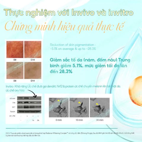 Tinh Chất Dưỡng Trắng Cấp Ẩm GUO Radiance 4X Ampoule 30ml - Serum Làm Mờ Thâm Sạm Dành Cho Bà Bầu, An Toàn Và Hiệu Quả