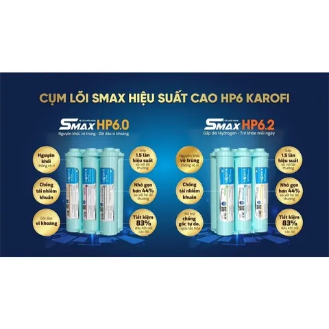 Cụm Lõi Lọc Nước Karofi Smax HP6.0 - HP6.2 Hiệu Suất Cao, Bổ Sung Khoáng Chất, Chống Lão Hóa, Hàng Chính Hãng