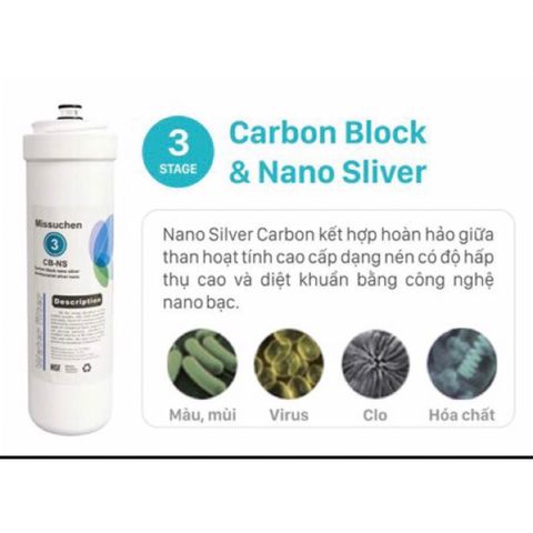 Lõi Lọc số 3 Missuchen - CB-NS Chính Hãng - Lọc Nước, Khử Khuẩn Hiệu Quả Với Công Nghệ Nano Bạc, Thay Thế Dễ Dàng